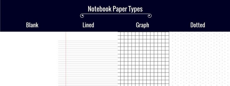 Notebook Paper Types
