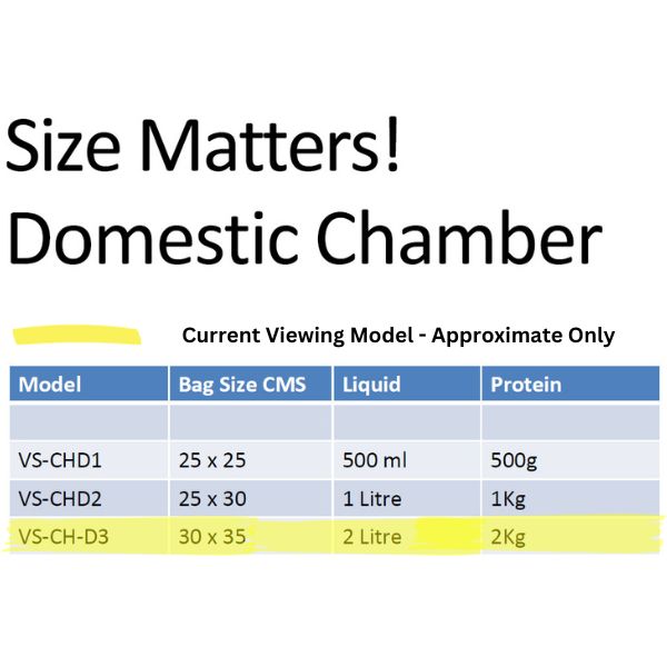 Pro-line Vacuum Chamber Sealer Domestic Models showing how much can be vacuum Sealed