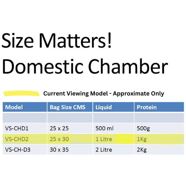 Pro-line Vacuum Chamber Sealer Cryovac Machine VS-CHD2 Showing the Bag size and how much protein and liquid can fit in the maximum size vacuum sealer bag