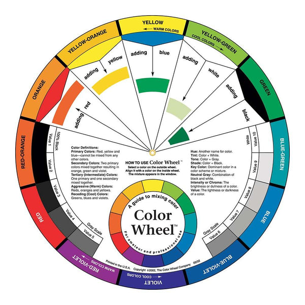 Artist's Colour Wheel - Online Art Supplies Australia