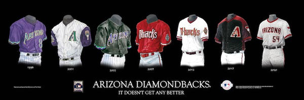 MLB poster that shows the evolution of the Arizona Diamondbacks uniform.