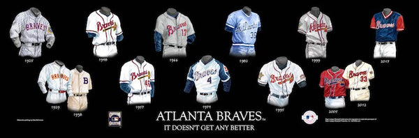 MLB poster that shows the evolution of the Atlanta Braves uniform.