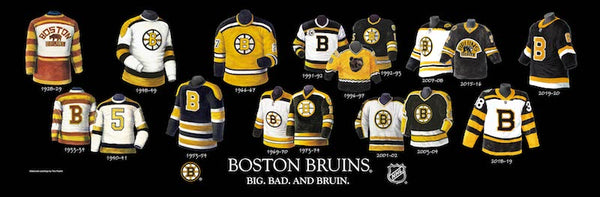 NHL poster that shows the evolution of the Boston Bruins jersey.
