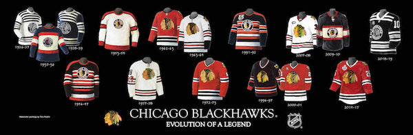 NHL poster that shows the evolution of the Chicago Blackhawks jersey.