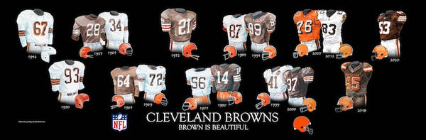 NFL poster that shows the evolution of the Cleveland Browns uniform.