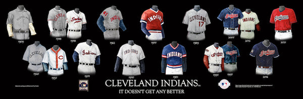 MLB poster that shows the evolution of the Cleveland Indians uniform.