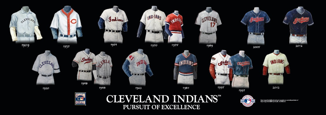 Cleveland Indians uniform evolution poster