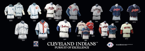 Cleveland Indians Uniform Print