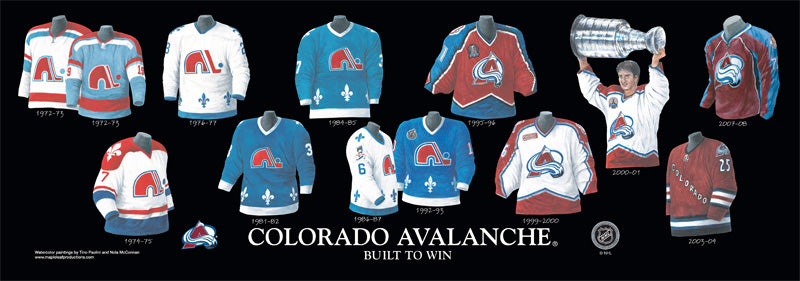 Colorado Avalanche NHL Poster Set of Six Vintage Hockey Jerseys - Foote Roy  Forsberg Blake Sakic MacKinnon - 8x10 Prints