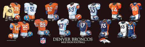 Denver Broncos uniform evolution poster