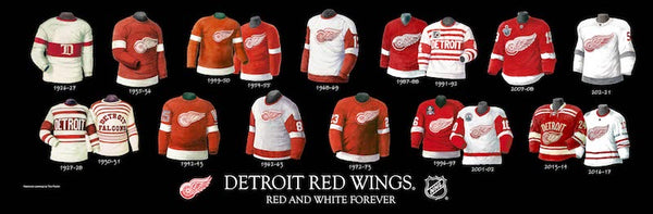 NHL poster that shows the evolution of the Detroit Red Wings jersey.