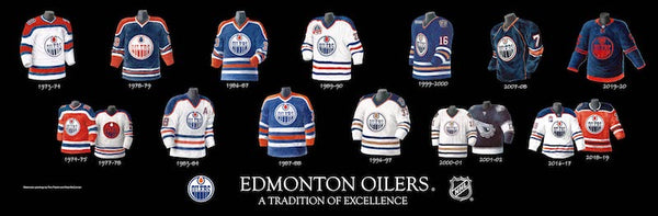 NHL poster that shows the evolution of the Edmonton Oilers jersey.