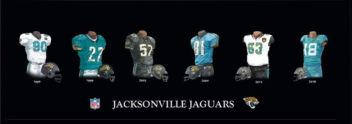 Jacksonville Jaguars uniform evolution poster