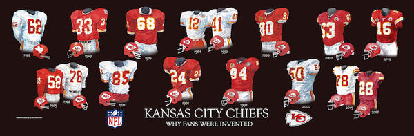 NFL poster that shows the evolution of the Kansas City Chiefs uniform.