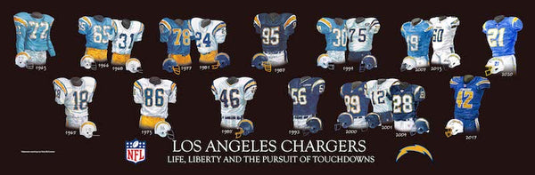 NFL poster that shows the evolution of the Los Angeles Chargers uniform.