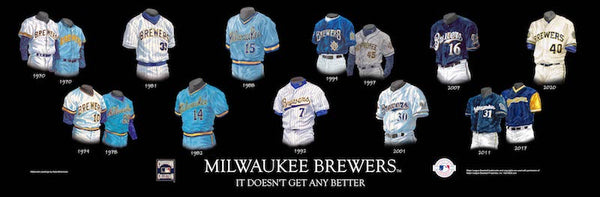 MLB poster that shows the evolution of the Milwaukee Brewers uniform.