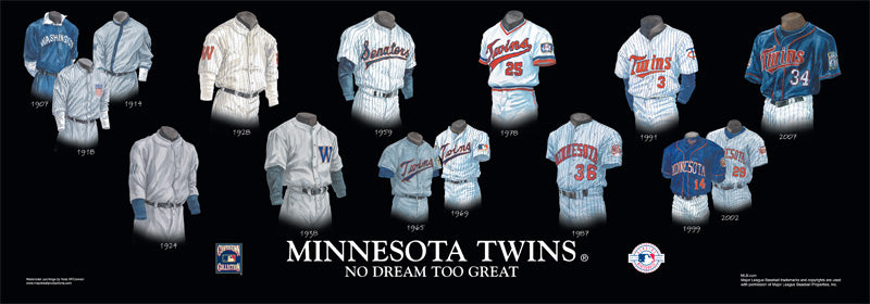 Minnesota Twins: No Dream Too Great Uniform/Jersey Poster – The Black Art  Depot