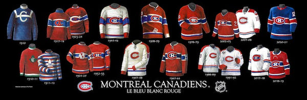 NHL poster that shows the evolution of the Montreal Canadiens jersey.