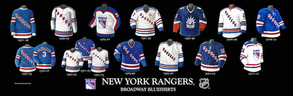NHL poster that shows the evolution of the New York Rangers jersey.