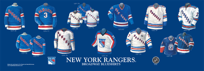 Framed Evolution History New York Rangers Uniforms Print — The  Greatest-Scapes