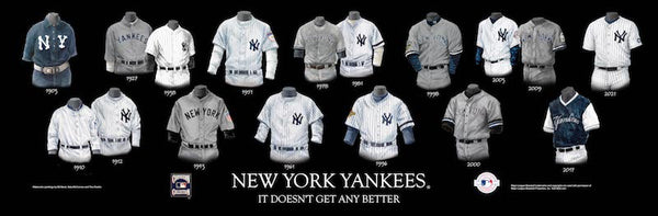 MLB poster that shows the evolution of the New York Yankees uniform.