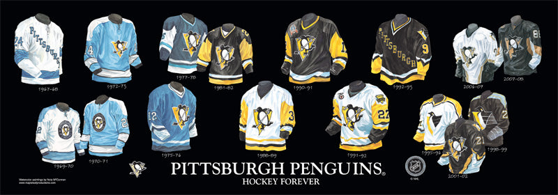 Pittsburgh Penguins Customized Number Kit For 1967-1968 White