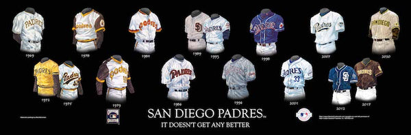 MLB poster that shows the evolution of the San Diego Padres uniform.