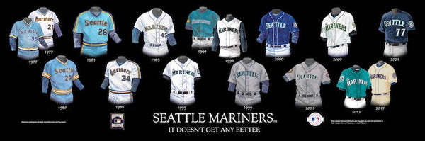 MLB poster that shows the evolution of the Seattle Mariners uniform.