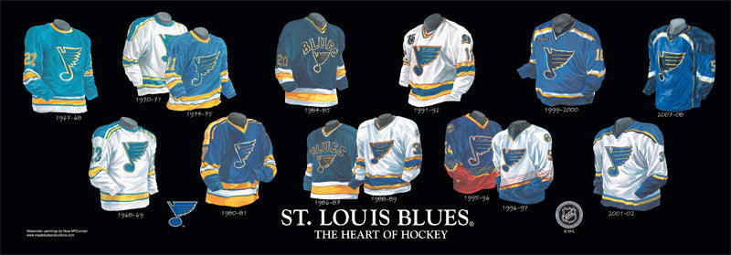 St. Louis Blues uniform evolution plaqued poster – Heritage Sports Stuff