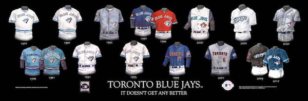 MLB poster that shows the evolution of the Toronto Blue Jays uniform.