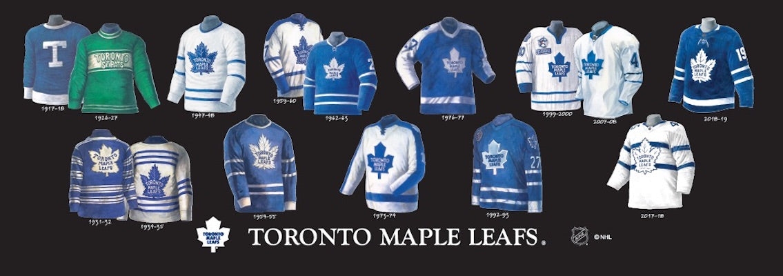 Toronto Maple Leafs jersey uniform evolution poster