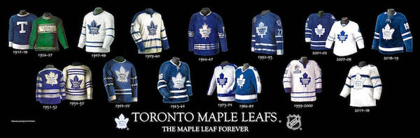 NHL poster that shows the evolution of the Toronto Maple Leafs jersey.