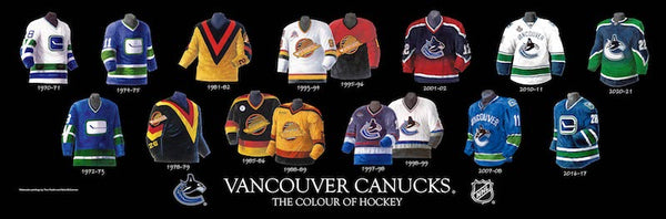 NHL poster that shows the evolution of the Vancouver Canucks jersey.