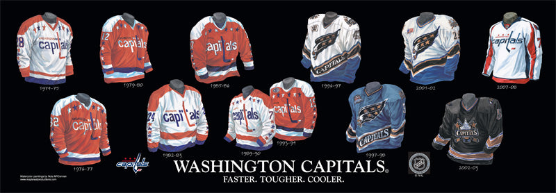Washington Capitals Superstars Premium Felt Collector's Pennants (Tom –  Sports Poster Warehouse