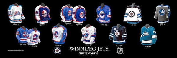 NHL poster that shows the evolution of the Winnipeg Jets jersey.