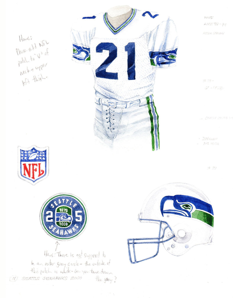 Heritage Uniforms and Jerseys and Stadiums - NFL, MLB, NHL, NBA, NCAA, US  Colleges: Seattle Seahawks Uniform and Team History