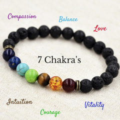Chakra Bracelet Benefits And Meaning Red Rain Buddha
