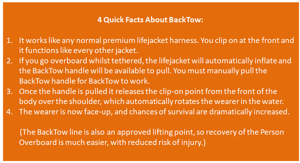 BackTow Technology Quick Facts