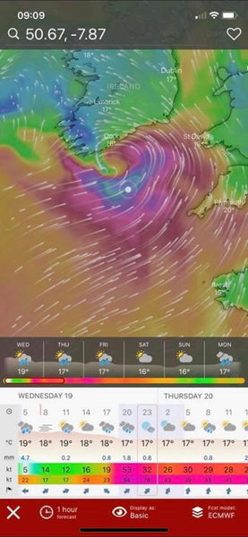 Fichier grib de prévisions météorologiques pour la tempête Ellen temps orageux en mer d'Irlande