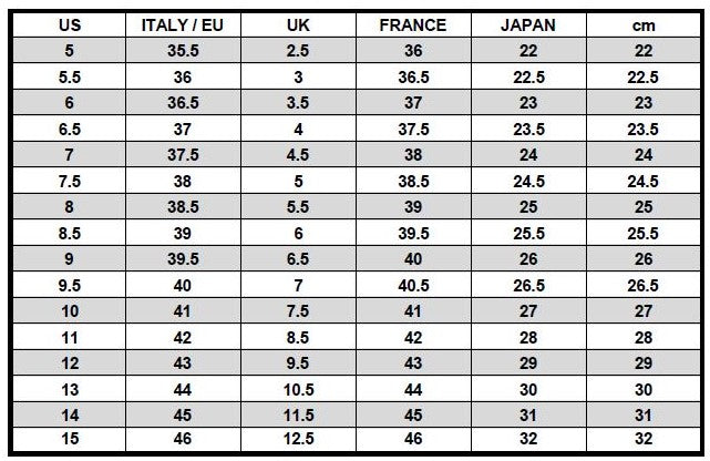 International Size Chart