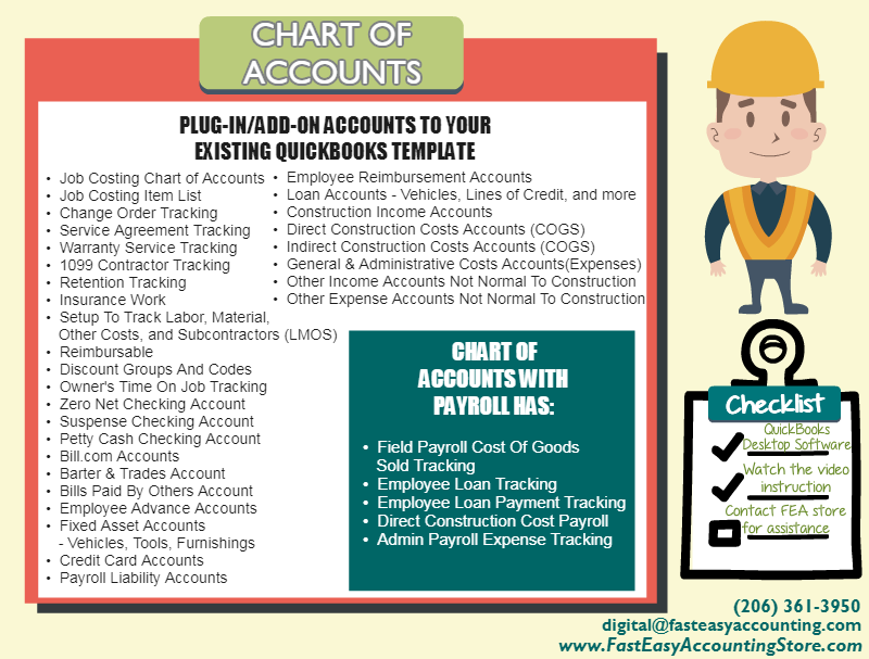 Chart Of Accounts For Canada Based Contractor