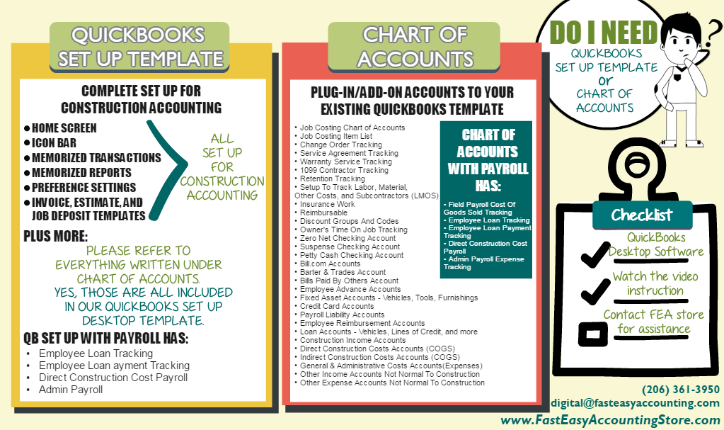 Quickbooks Online Chart Of Accounts For Construction