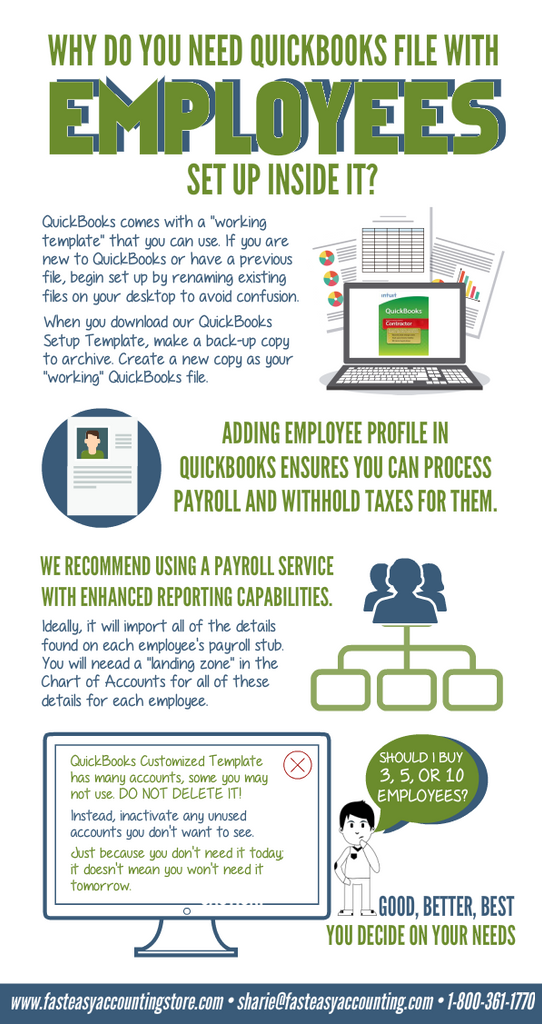 Why Do You Need QuickBooks File With Employees Set Up Inside It?