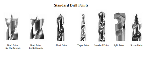 standard drill bit angle