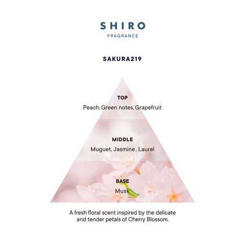 Sakura219 Fragrance Pyramid