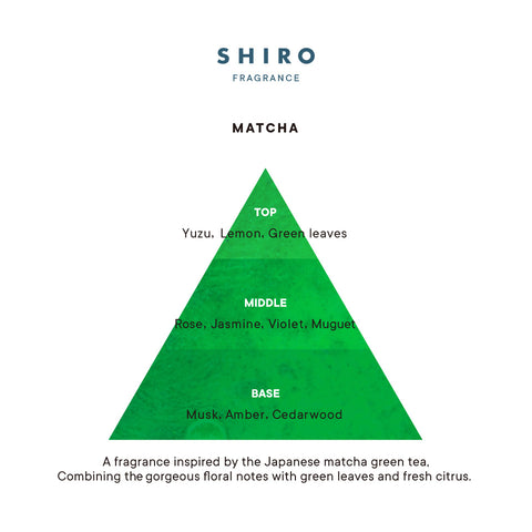 Matcha Fragrance Pyramid