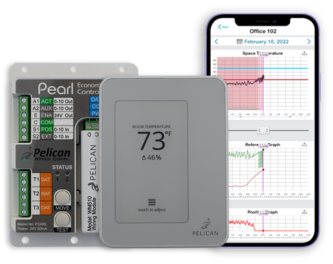 Pelican Energy Management System