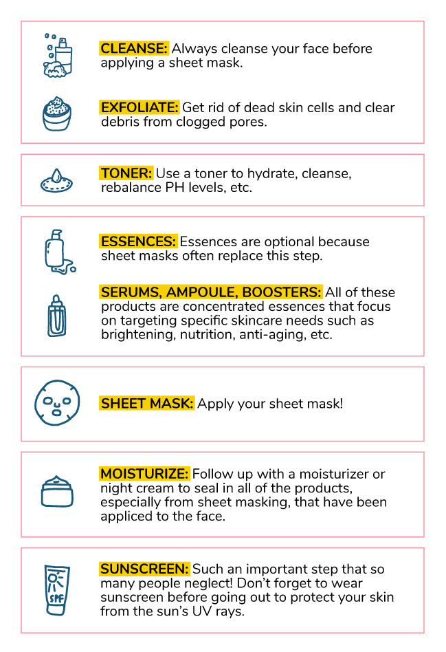 Korean Sheet 101 for and Glowing Skin - Online