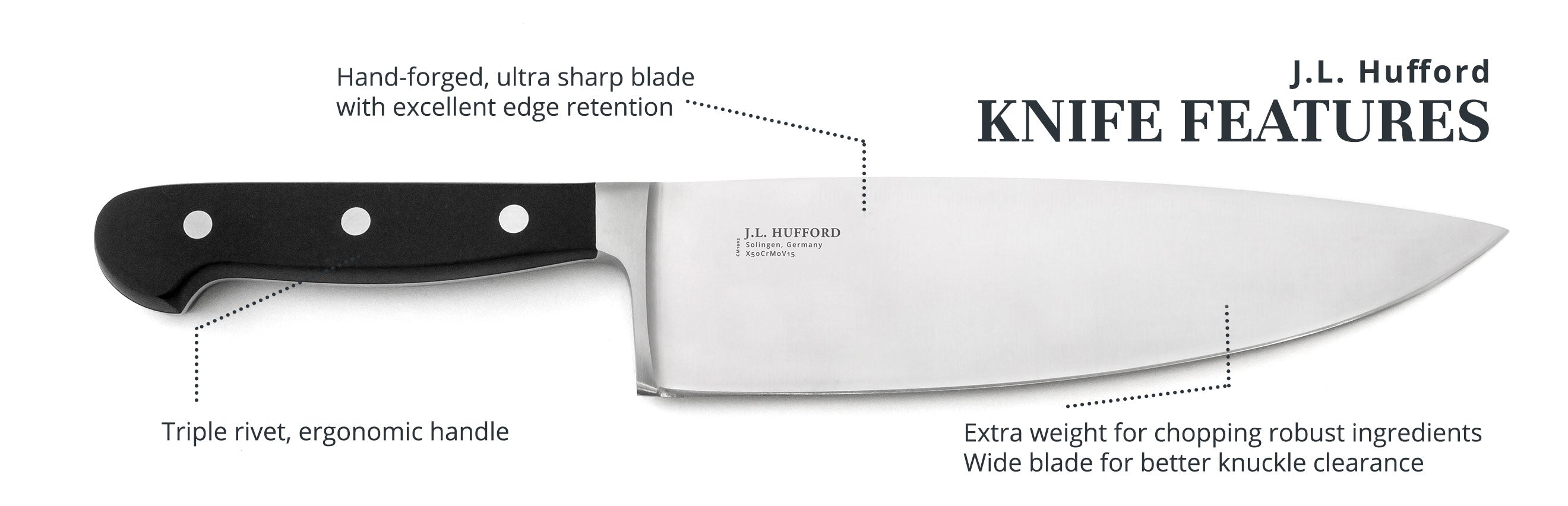 J.L. Hufford Knife Line Features