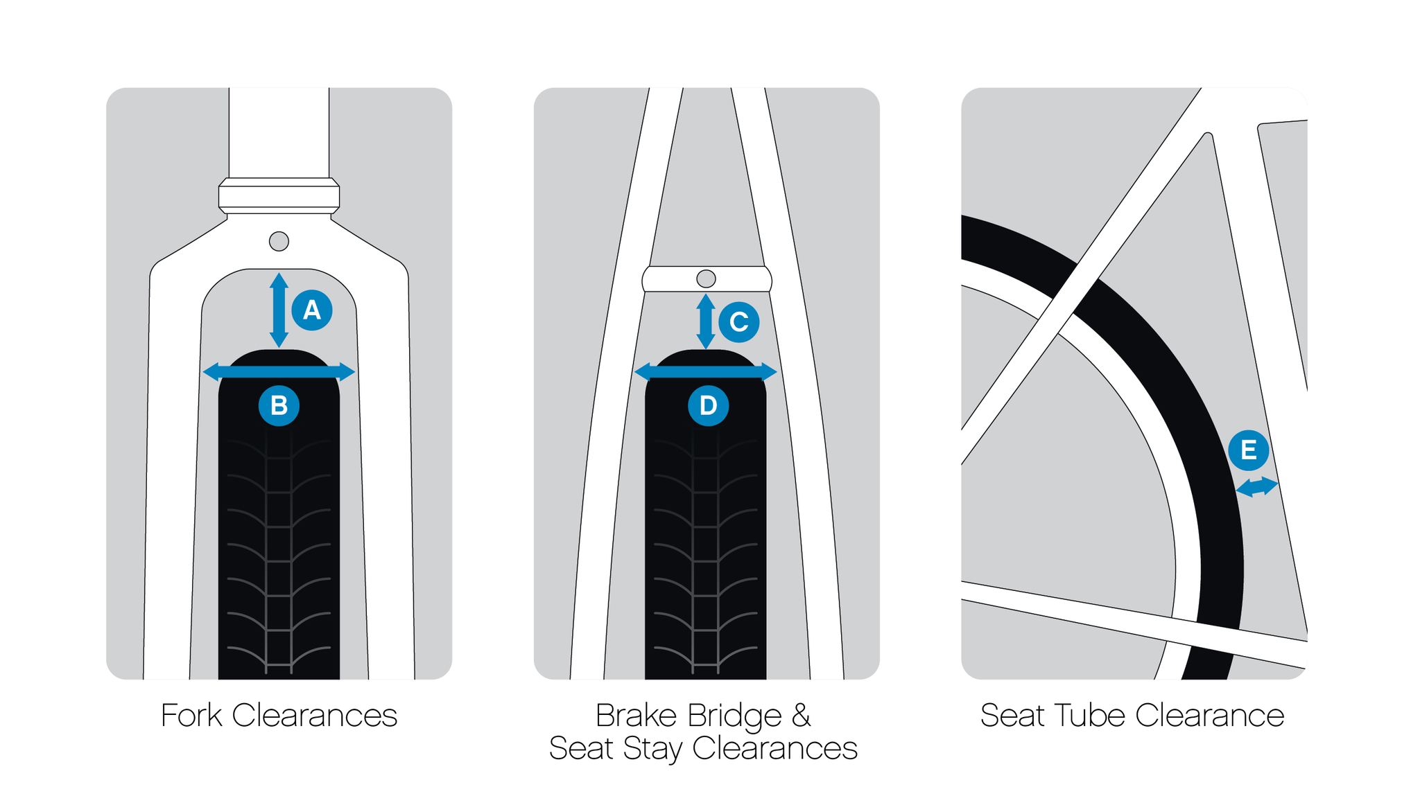 Fender clearance diagram